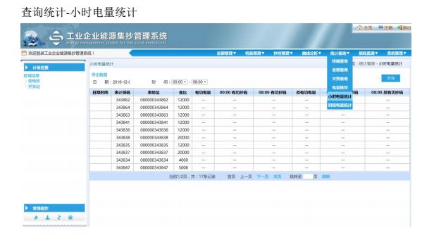 電能單位