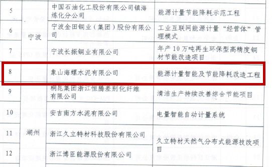 電能單位
