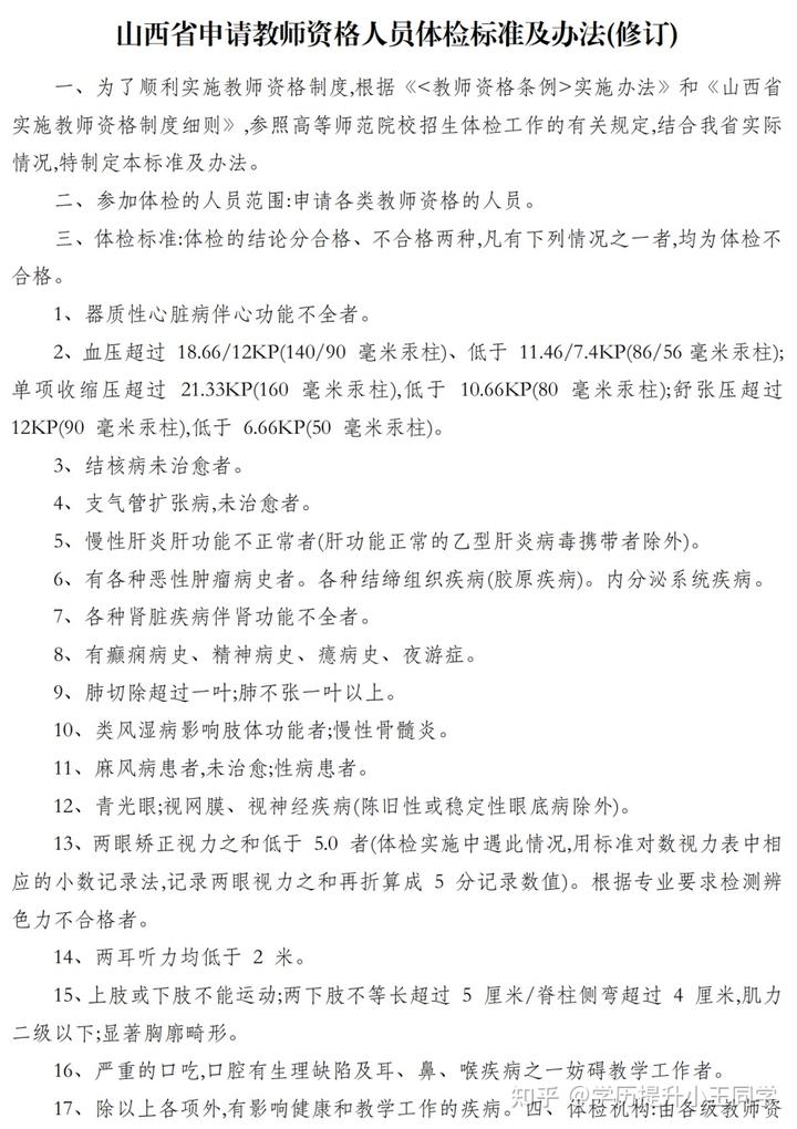 山西招生考試網查成績