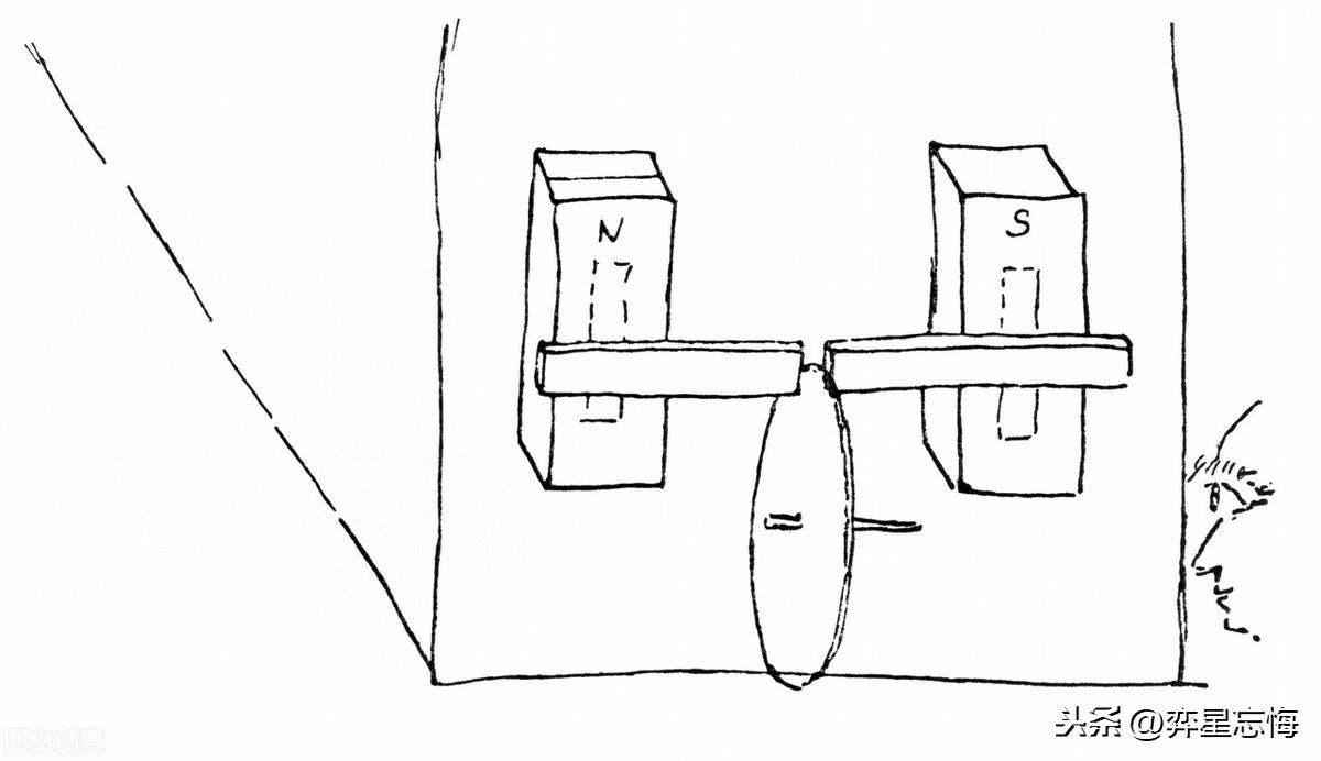 物理學(xué)家 名字