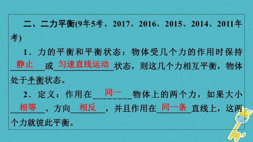 斜面物體摩擦力怎么算