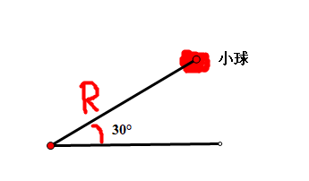 高中物理怎么學(xué)