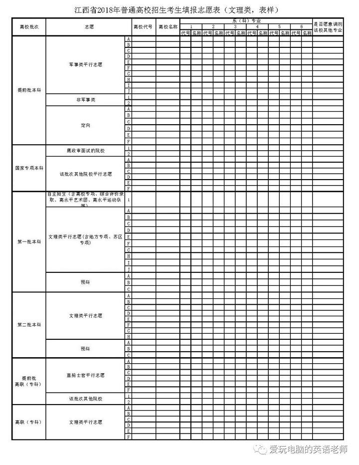 高考生模擬填報志愿表