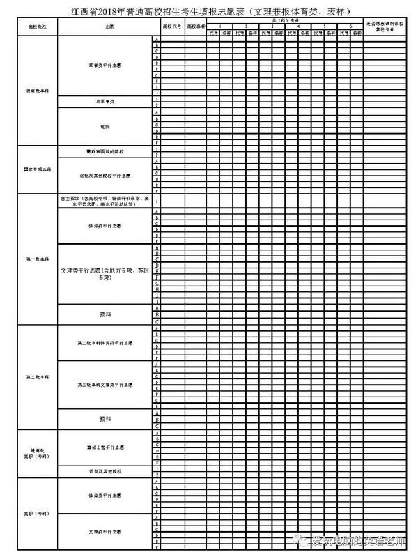 高考生模擬填報志愿表