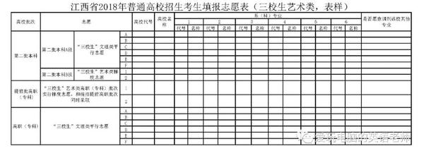 高考生模擬填報志愿表