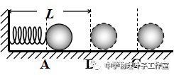 斜面物體做功分析