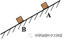 斜面物體做功分析