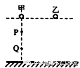 斜面物體做功分析