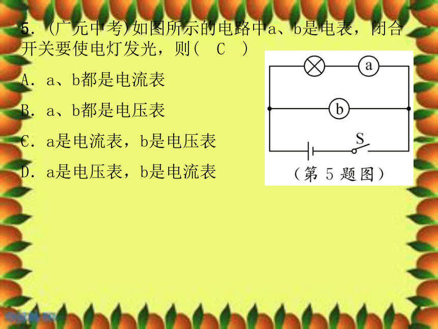 初中物理課程標準解讀