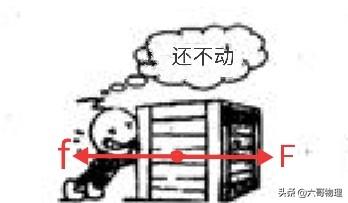 初中物理摩擦力知識點