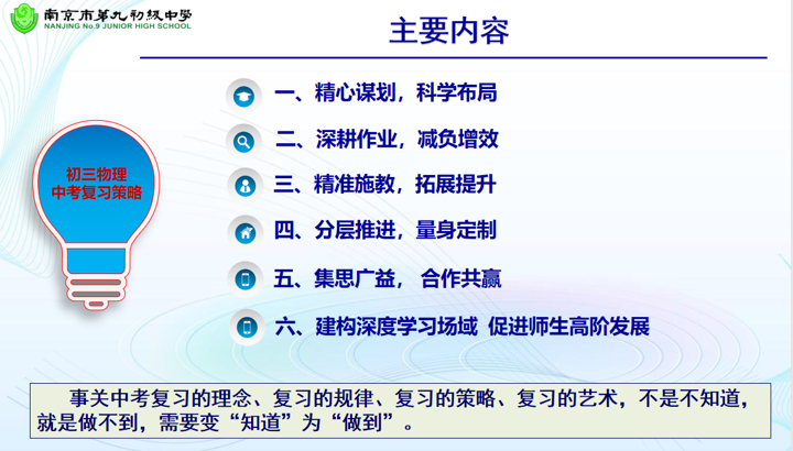 初中物理二輪復習