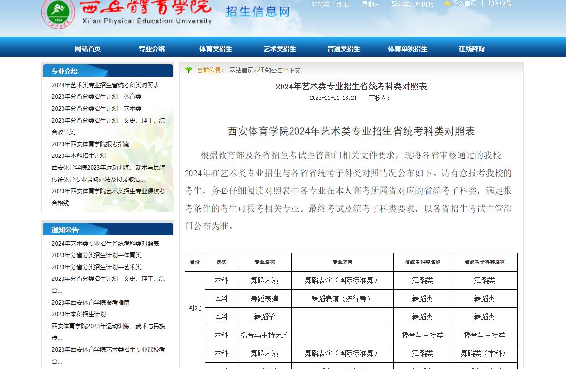2024年西安體育學院藝術類招生簡章