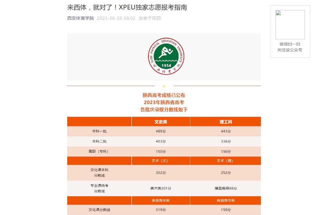 2023年西安體育學院招生信息