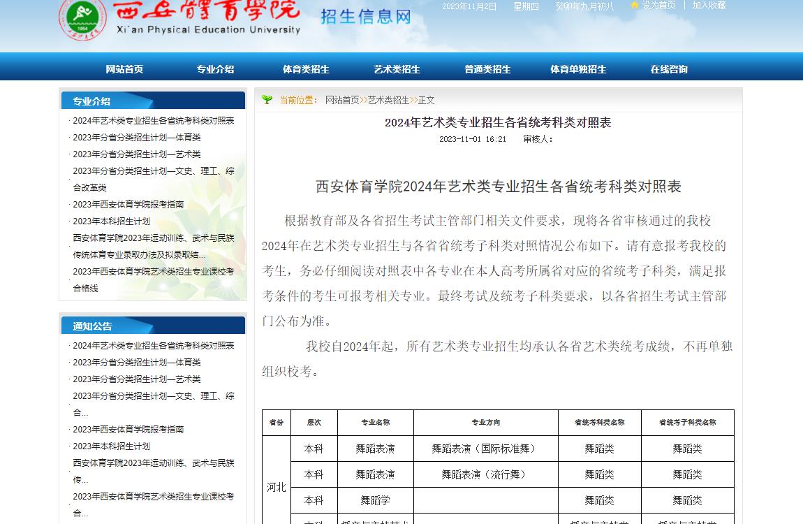 2024年西安體育學院藝術類招生簡章