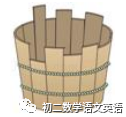 初二物理應用題50含解析