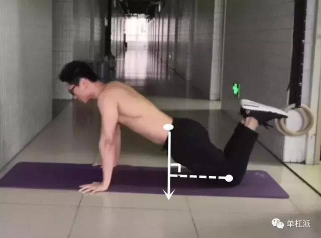 杠桿原理法