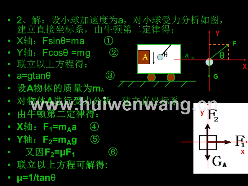 高中物理彈力練習(xí)題