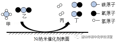 菁優網初中物理試題