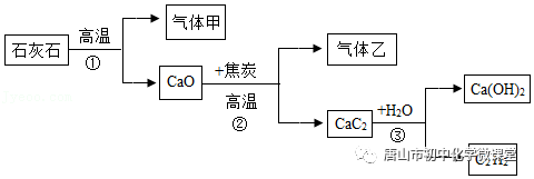 菁優網初中物理試題