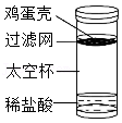 菁優網初中物理試題
