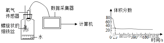 菁優網初中物理試題