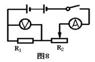 初中物理電學(xué)實(shí)驗(yàn)題
