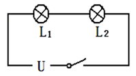 初中物理電學(xué)實(shí)驗(yàn)題