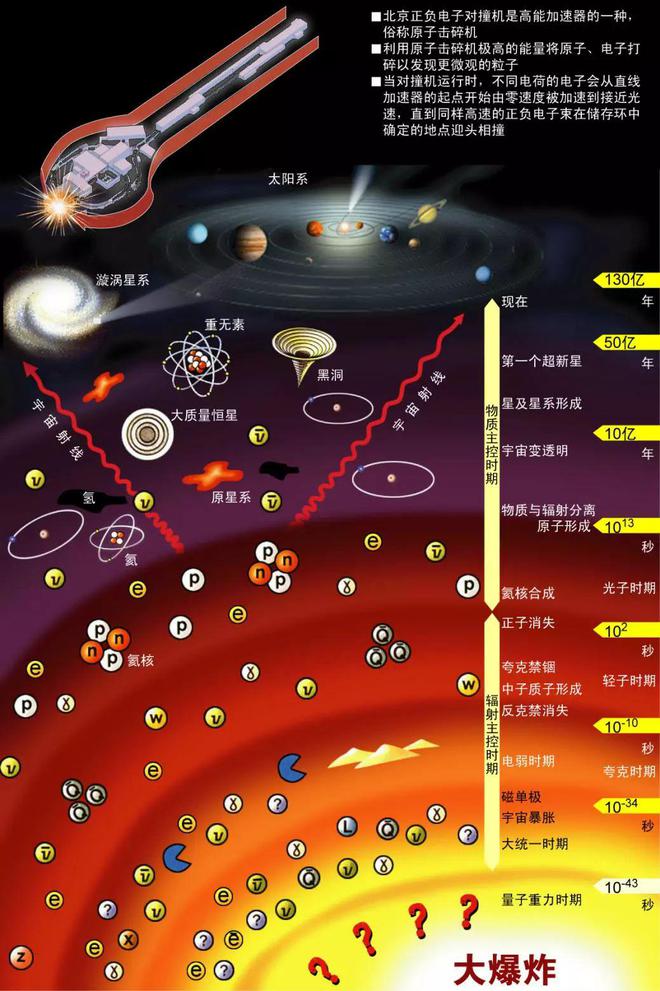 光電效應方程
