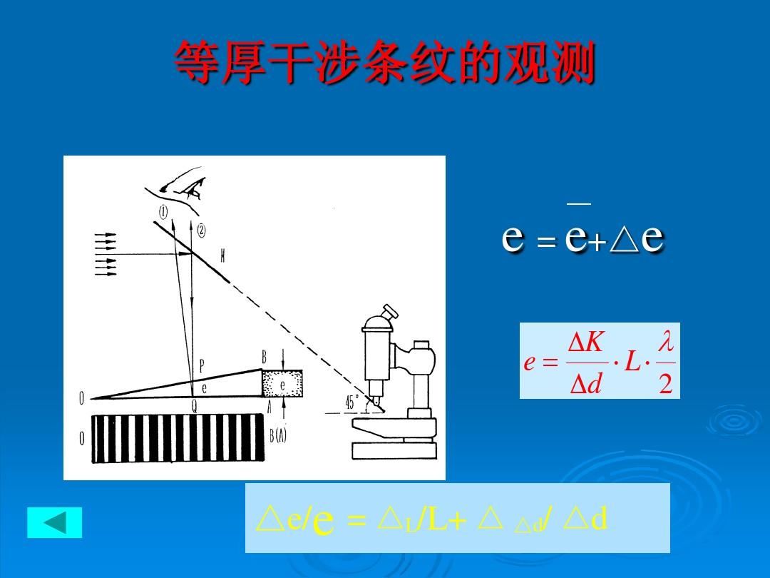光的干涉原理