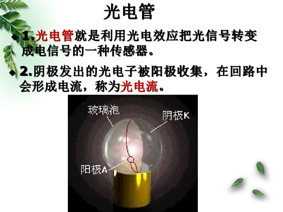 光電效應有哪些規律
