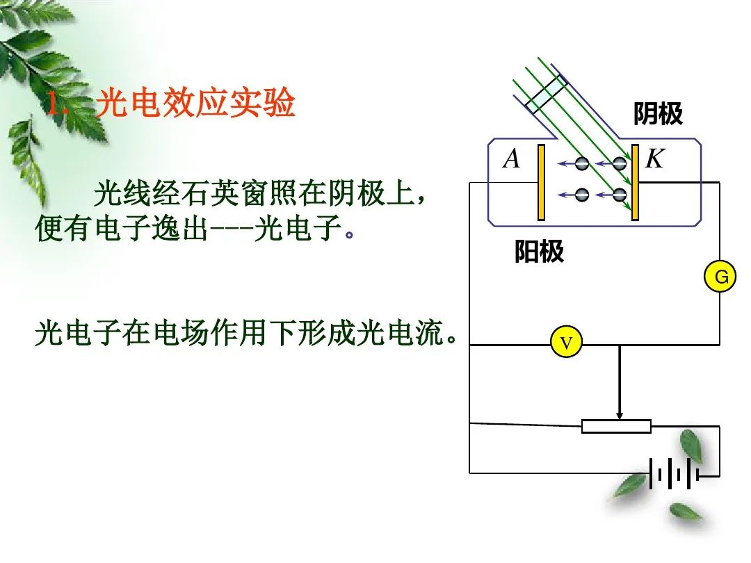 光電效應有哪些規律