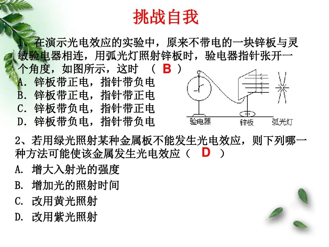 光電效應有哪些規律