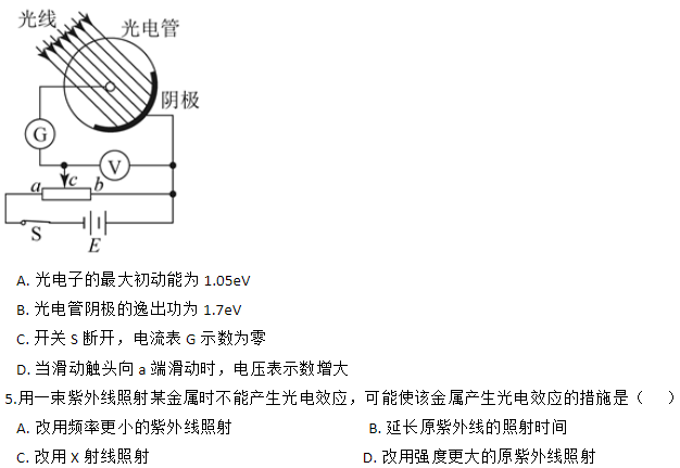 光電效應有哪些規律
