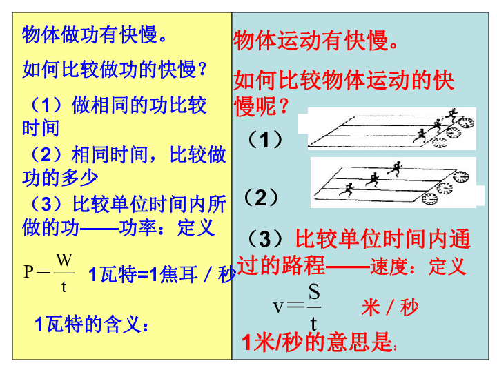 功等于什么