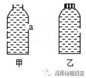 如圖所示民族運動會
