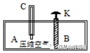 如圖所示民族運動會