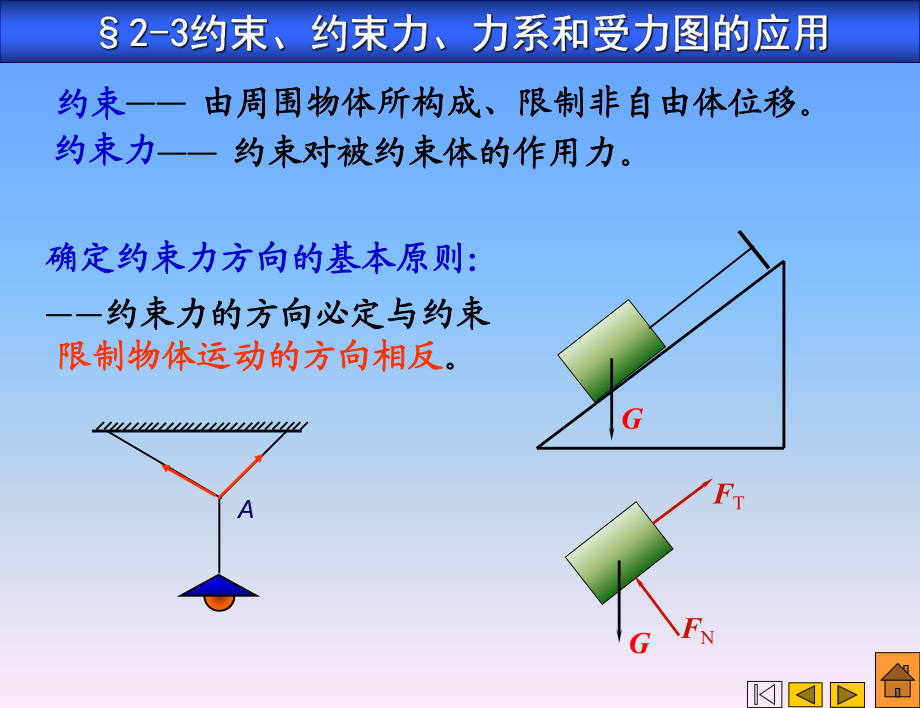 如圖所示民族運動會