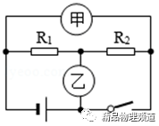 如圖所示民族運動會