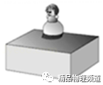 如圖所示民族運動會