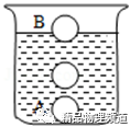 如圖所示民族運動會