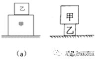 如圖所示民族運動會