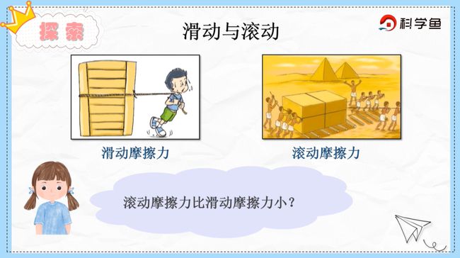 初中物理彈力公式