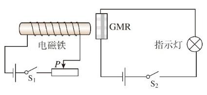如圖所示電梯的頂部掛有一個彈簧測力計