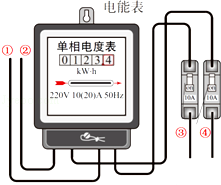 如圖所示電梯的頂部掛有一個彈簧測力計