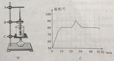 如圖所示電梯的頂部掛有一個彈簧測力計