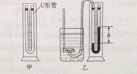 如圖所示電梯的頂部掛有一個彈簧測力計