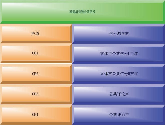 如圖所示民族運(yùn)動會