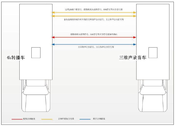 如圖所示民族運(yùn)動會