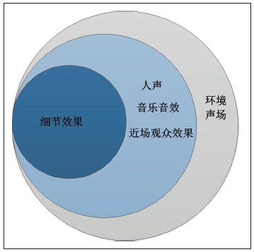 如圖所示民族運(yùn)動會