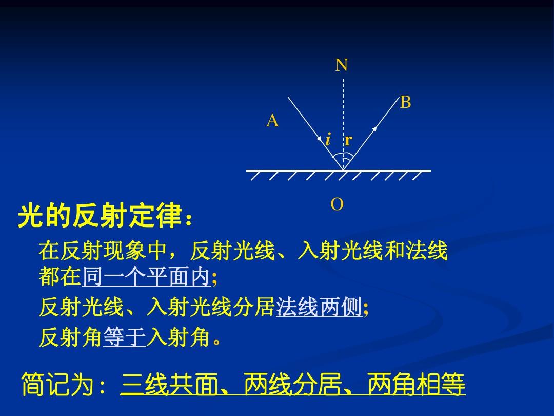 初中物理最難的部分